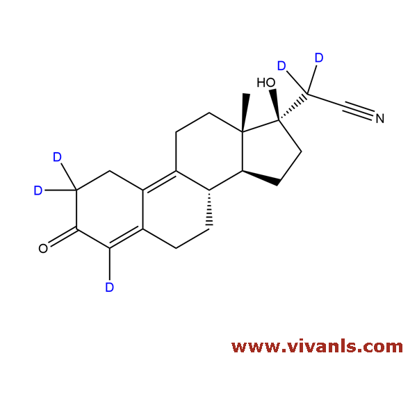Stable Isotope Labeled Compounds-Dienogest D5-1663328813.png